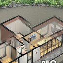 모던한 10평 주택 · 이미지