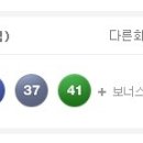 40 ROUND : 로또 당첨 번호 통계 (522회 - 2012.12.01) 이미지