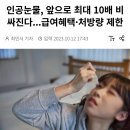 인공눈물, 앞으로 최대 10배 비싸진다...급여혜택·처방량 제한 이미지