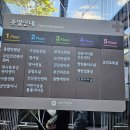 성동구 금호분소 | 성동구 보건소 임산부 등록하기, 준비물, 임산부 선물, 임산부 주차증