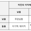 기브앤테이크