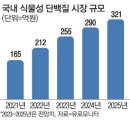 참치랑연어랑 이미지