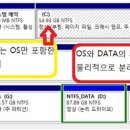 자녀 PC고민에 안철수연구소가 답하다. 이미지