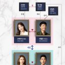 황금정원 이미지