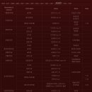 포토종스튜디오