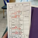 한빛냉동 | 35주5일 막달검사 [한빛여성병원] 입원,출산준비물 안내 제대혈x