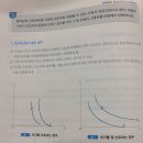 이론기본편 p104 풀타임근로제 이미지