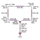 묵주기도 바치는 방법 이미지