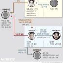 230410 이낙연·이재명 &#39;13개월만의 재회&#39;… &#34;정치 얘기 안했다&#34; 이미지