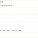 진량지구1 이미지