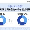 망포세우린한의원 이미지