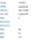 제주대학교 | 2025년도 여름학기 제주대학교 학점교류 후기