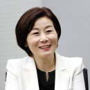 288 이미지