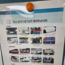 한국교통안전공단 북광주자동차검사소 후기｜자동차 정기검사 예약, 비용, 기간, 과태료 총정리