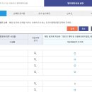 화성세차장 이미지