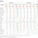 (주)콘텐츠엔 이미지