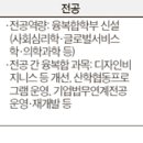 글로벌교육문화교류원 이미지