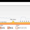 공단역 티스토리