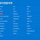 싹풀부동산중개&경영컨설팅 | 공인중개사 1차 2차 시험 과목과 합격후기