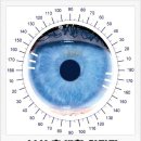 e-편한안경원 | [강남역, 서초동, 역삼동, 양재동] 빛 번짐 과 수차 제어 특화 렌즈 ZEIZZ 스마트라이프 렌즈