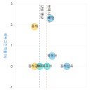 장사역(남정역) 이미지