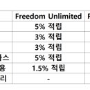 프리덤플렉스 이미지