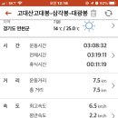 종자산 정상 이미지