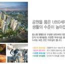 신동아쇼핑센터