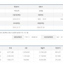 (주)엠디푸드시스템 네이버블로그