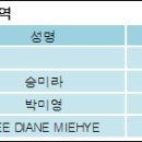 엠와이에이치
