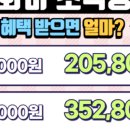 바디핏 휘트니스 이미지