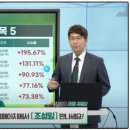 (주)월엔텍 네이버블로그