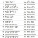 정자동 청솔마을634동 이미지