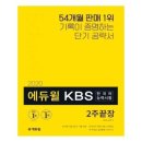 바투컨설팅 | 59회 KBS한국어능력시험 후기 및 답안 복기