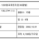 서울신월초등학교 이미지