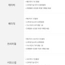 지아더 네이버블로그