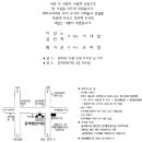 해피런님의 큰아들결혼식합니다. 11월13일 토요일 12시 이미지