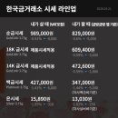 신촌로35길 네이버블로그