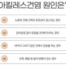 기운찬마취통증의학과 이미지