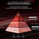 정해텔레콤 이미지
