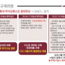 이룸오피스