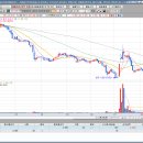 P&P엔터테인먼트 이미지