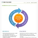 용방초등학교 이미지