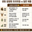 광동제약(주) | 광동 침향환 후기 가격 효능 성분 프리미엄 차이점 정리