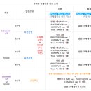 [공방] 260708 MBC M 쇼! 챔피언 사전녹화&amp;생방송 참여 안내 (+미니팬미팅) 이미지