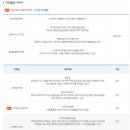 GTQ포토샵자격증(야간) 이미지
