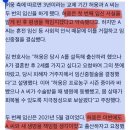 허웅이 협박당한 이유 이미지