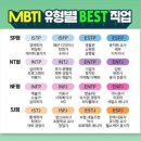 MBTI 유형별 잘 맞는 직업 이미지