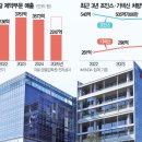 파마클럽