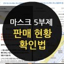 소담온누리약국 | 김해 약국 마스크 5부제 구매 성공!(마스크 판매 현황 확인법)
